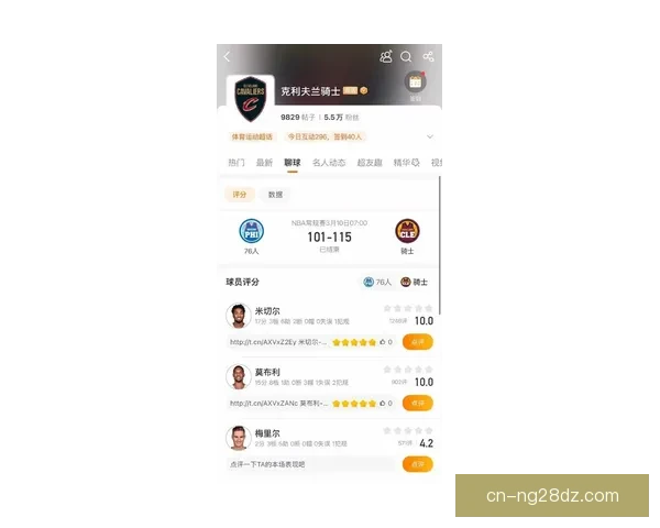 哈登强硬领骑士七胜一负刷新纪录